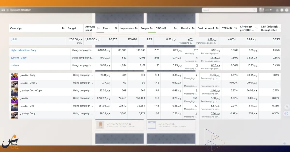 حملة اعلانية لأكاديمية الدلتا للبترول